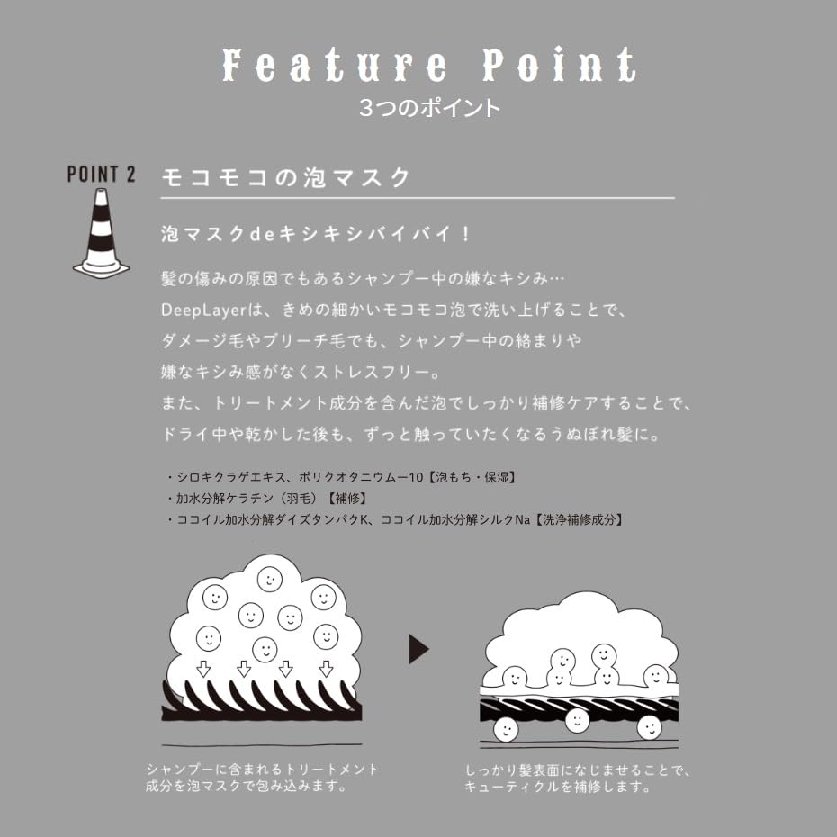 Deep Layer Extra Glossy Hair Treatment 750G for Shiny and Smooth Hair