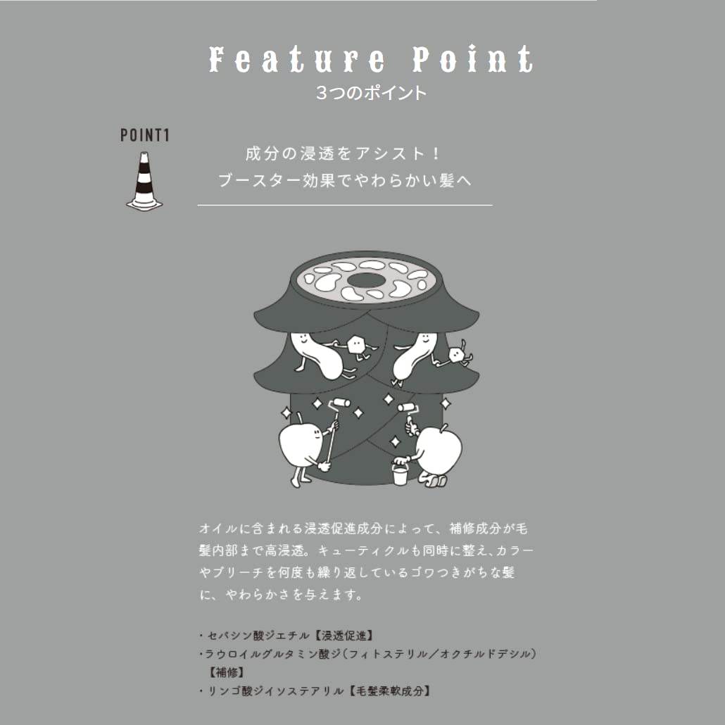 Deep Layer Repair Oil 100ml - Leave-In Hair Treatment for Damage Care & Styling