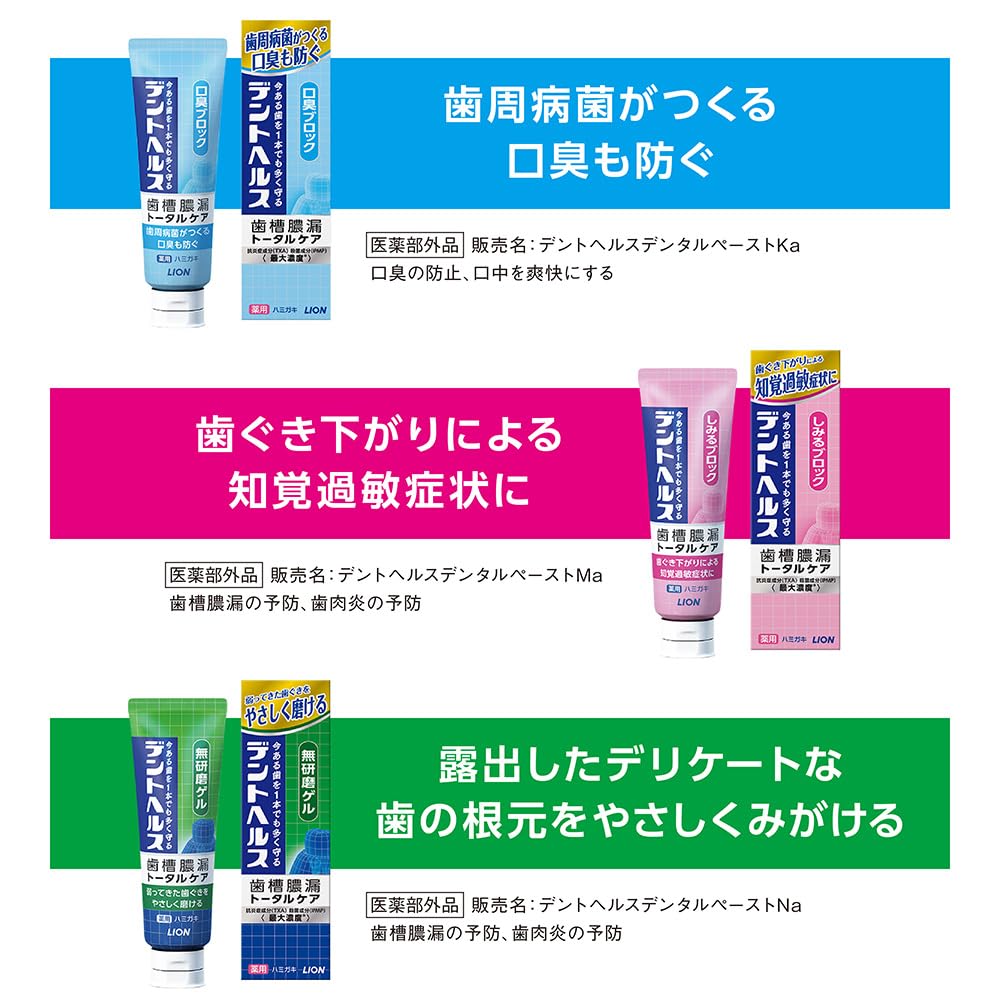 Dent Health Medicinal Toothpaste For Preventing Periodontitis & Sensitivity 85G