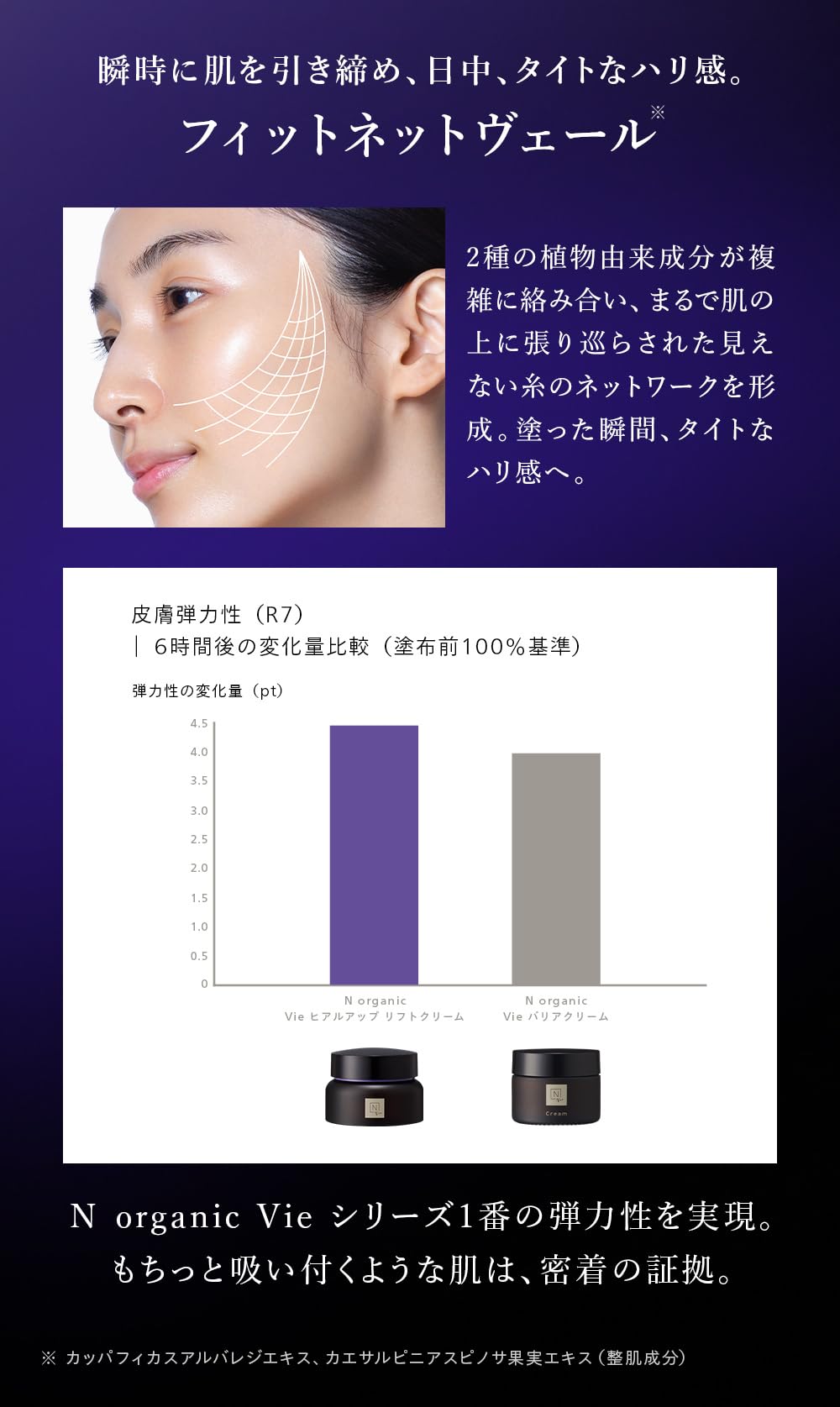 N Organic Vie Hyalu Up Lift Cream 47G Firming Citrus Scent with Hyaluronic Acid