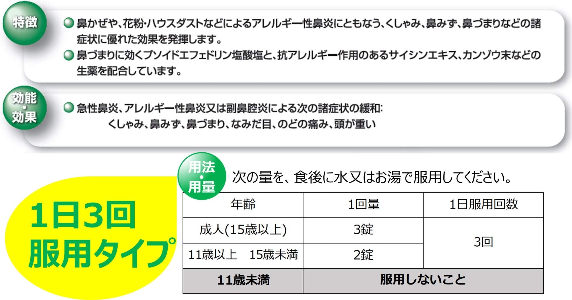 Alinamin Aneton Almedi 45 Rhinitis Tablets | Effective Relief for Allergies
