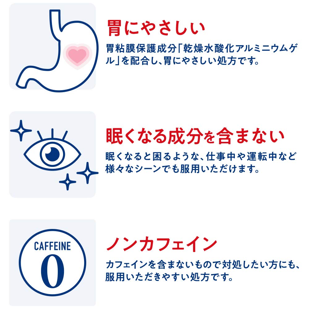 Bufferin Light 20 Tablets - Pain Relief | Category 2 | Bufferin Brand