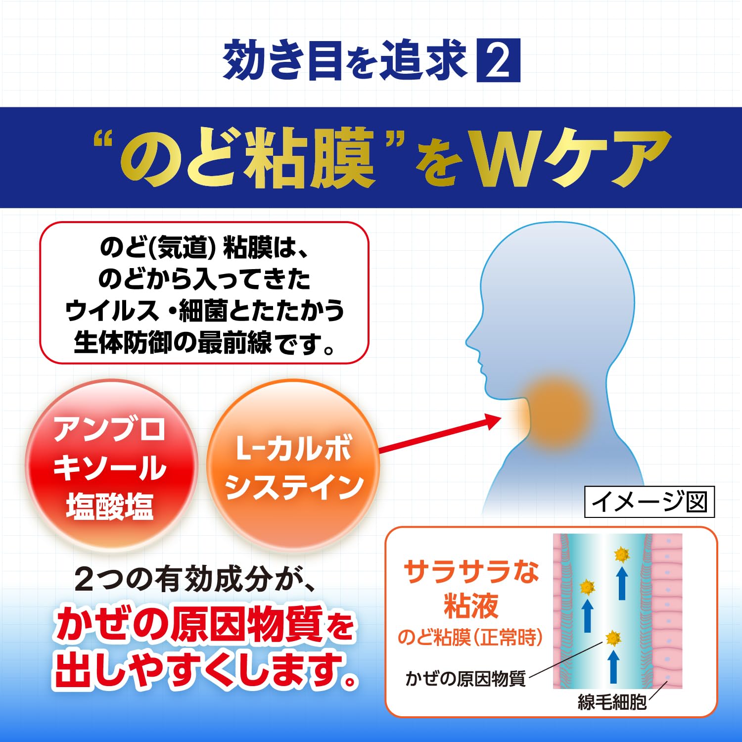 Pablon Pabron Ace Pro-X Tablets 36 Tablets - Effective Cold Relief