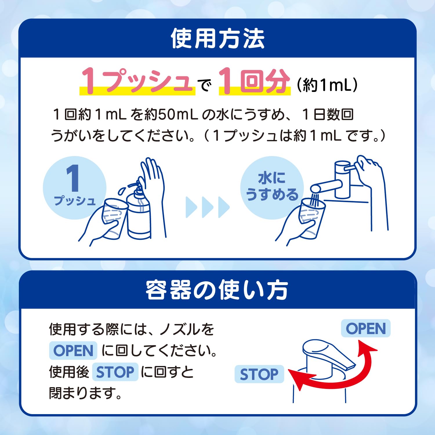 Pablon Quasi-Drug Mouthwash C 470Ml with CPC and Anti-Inflammatory Ingredients