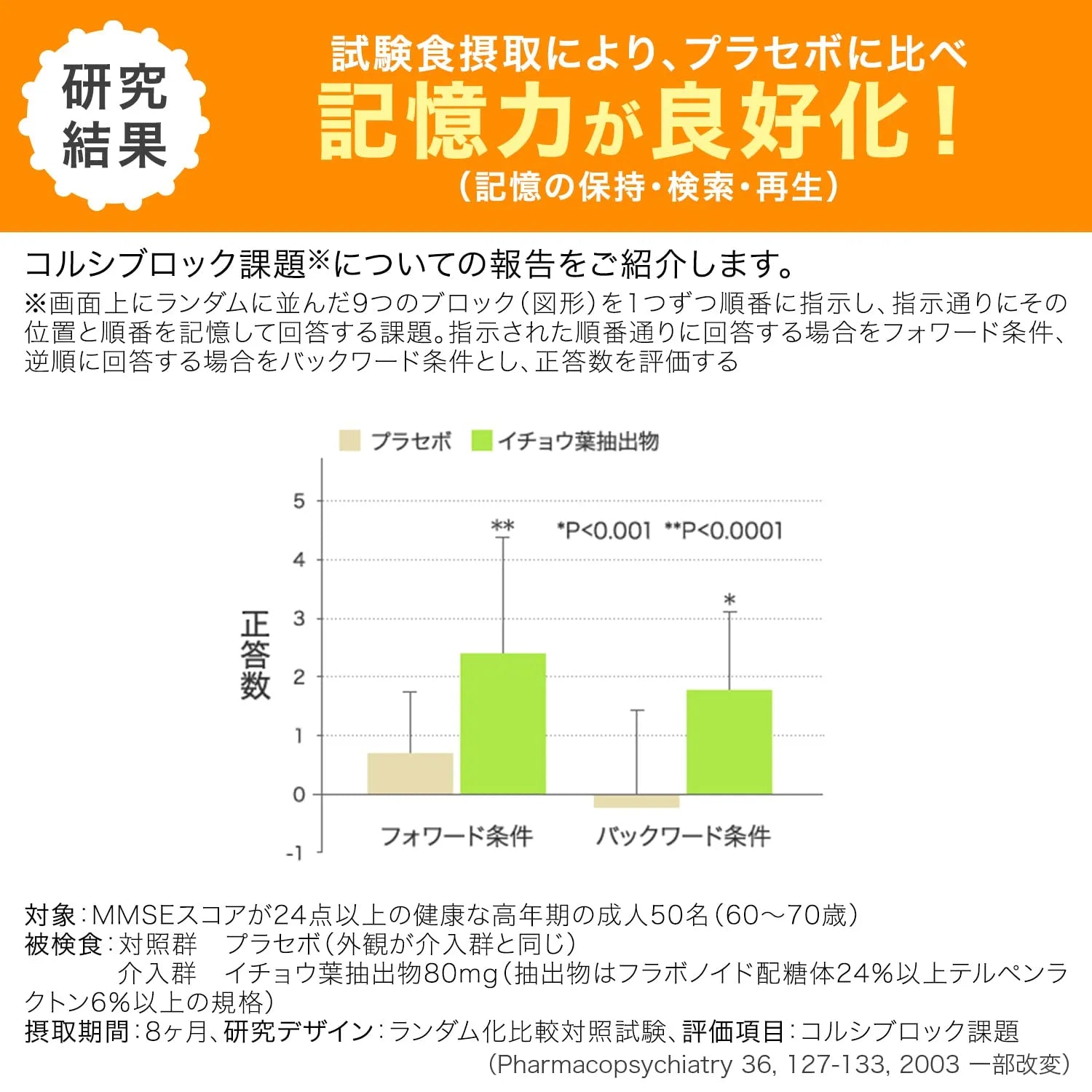 Dhc Ginkgo Biloba Brain Alpha That Helps Maintain Memory 30-Day Supply - Brain Supplement From Japan