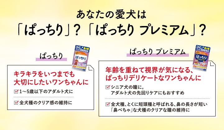 Dhc Patchiri Premium Dog Supplement for Healthy Eyes and Vision Support