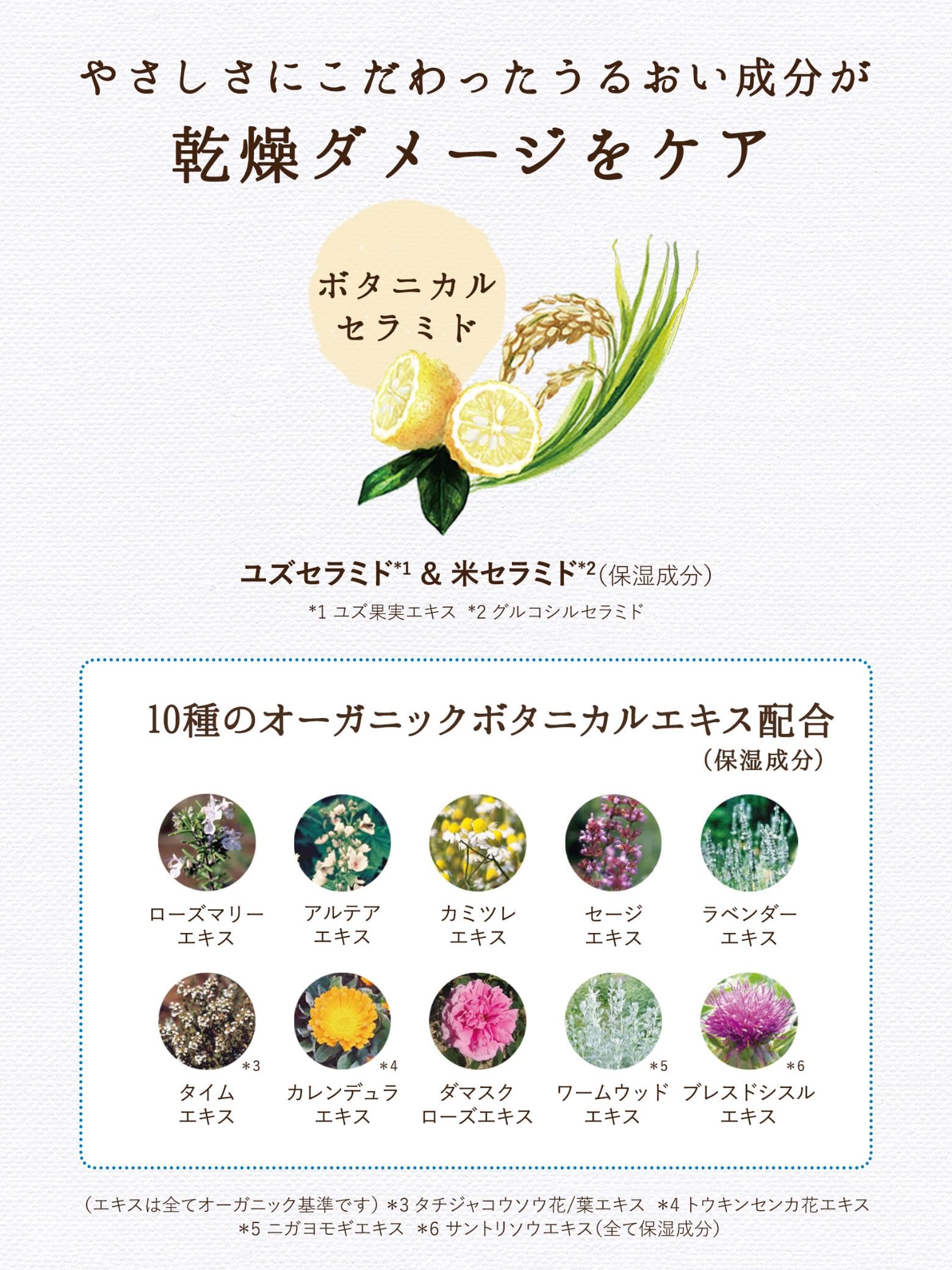 Diane Botanical Body Milk Honey Orange 500Ml – Deep Moisture for Sensitive Skin