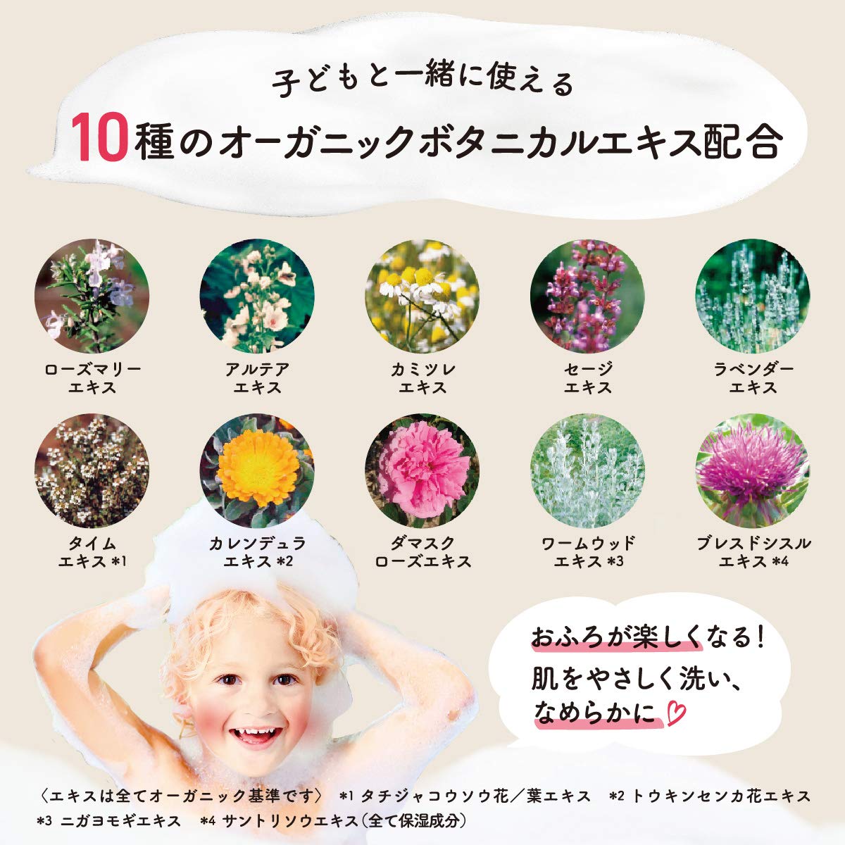 Diane Botanical Foam Body Soap Honey Orange 700ml - Moisturizes Sensitive Skin