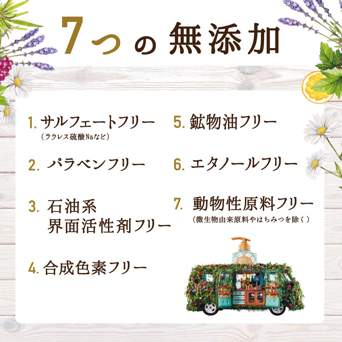 Diane Botanical Honey Orange Shampoo 380Ml Dense Moisturizing Refill