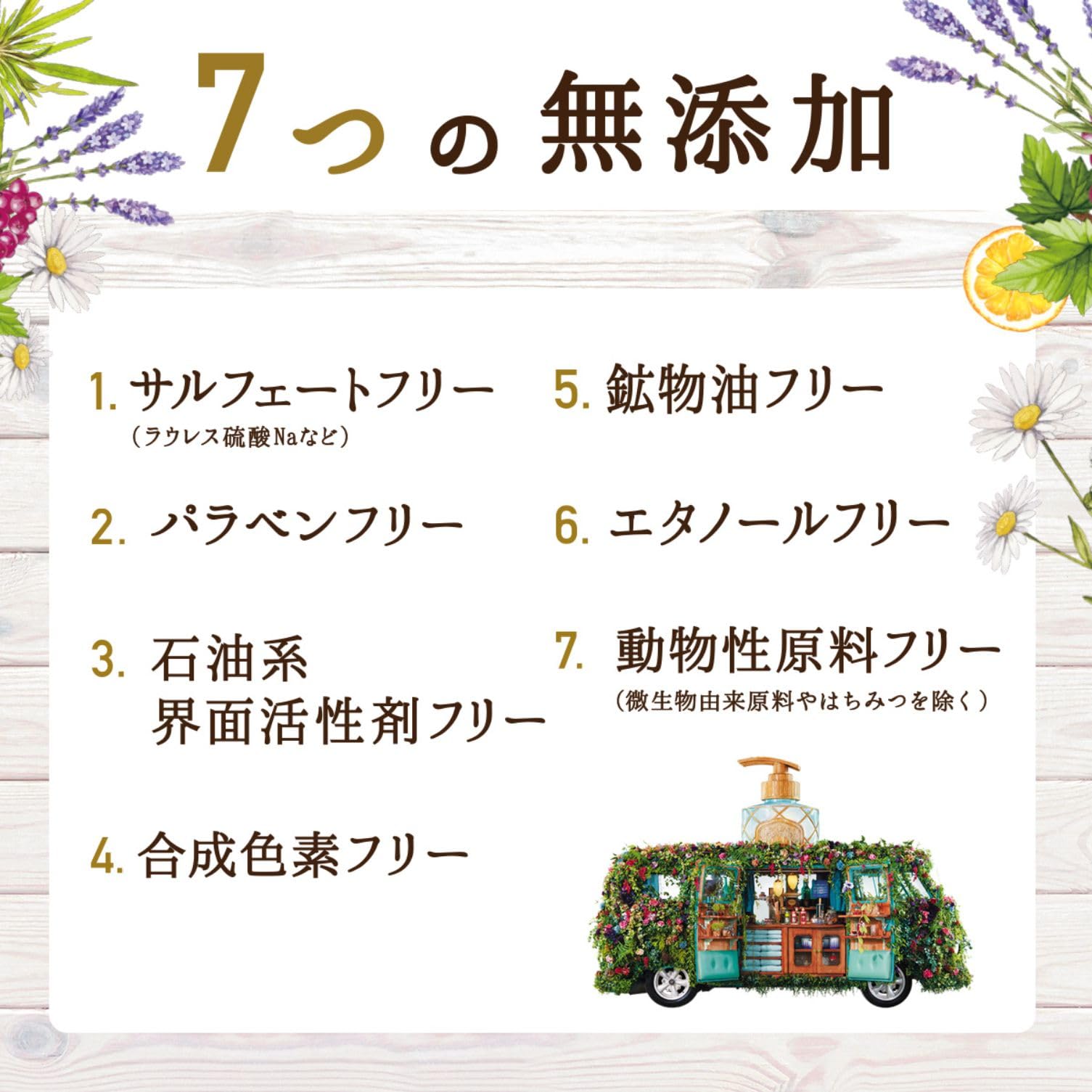 Diane Botanical Treatment Honey Orange 380Ml Dense Moisturizing Deep Moist Refill