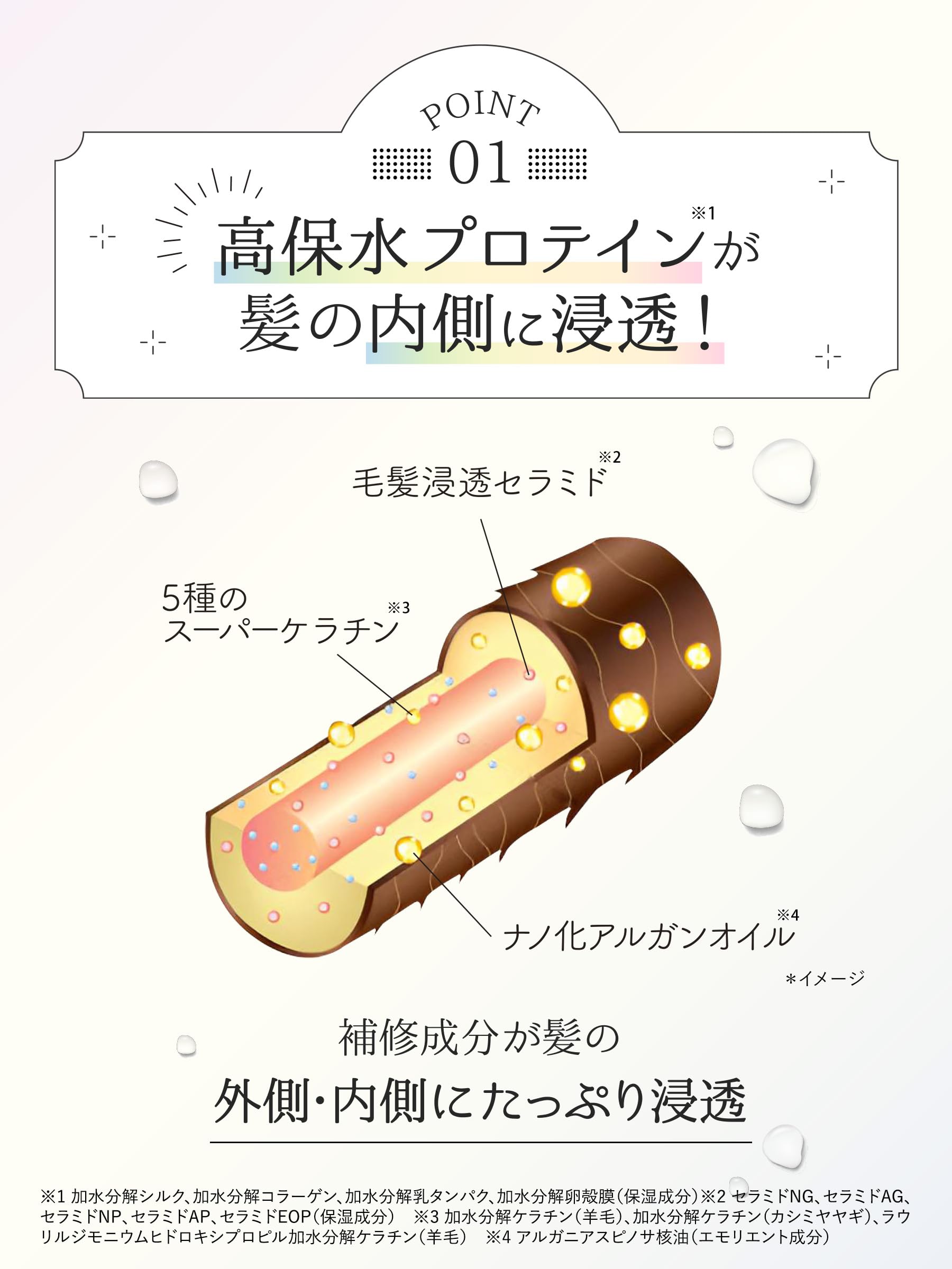 Diane Power Treatment Mask – Intensive Repair for Highly Damaged Hair 230G