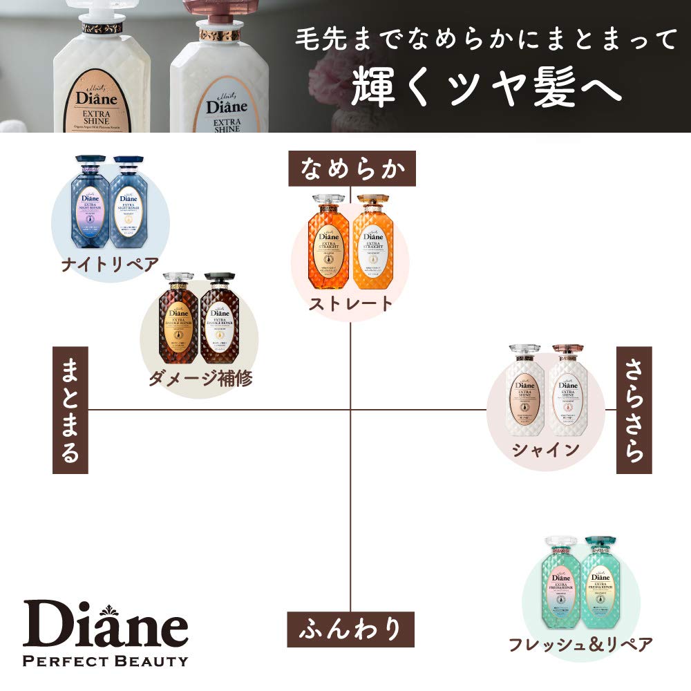 Diane Shiny Hair Shampoo Refill 330ml Floral Berry Scent Extra Shine