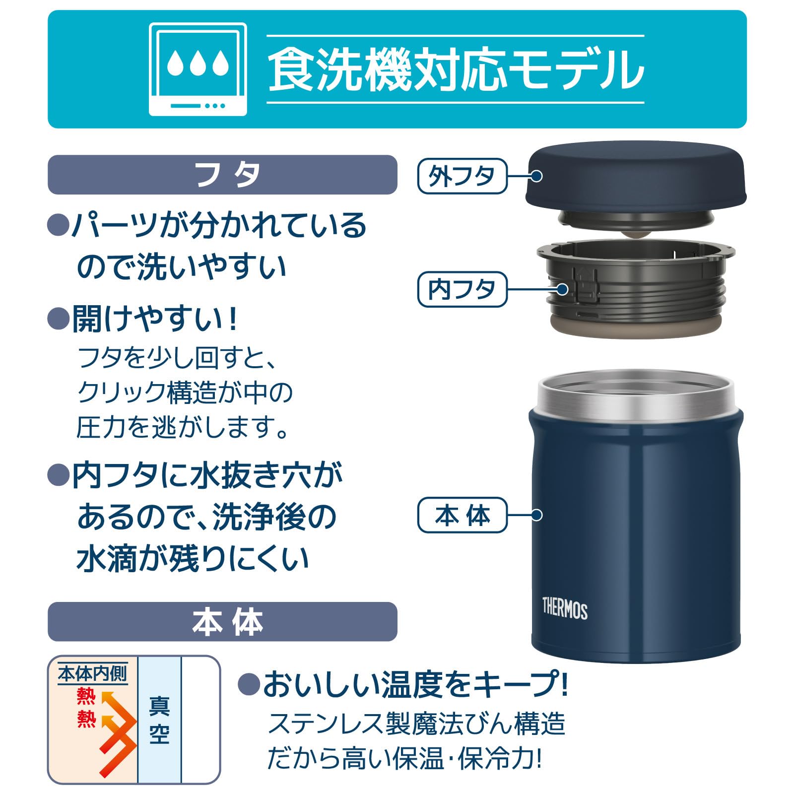 Thermos 500ml Vacuum Insulated Soup Jar Dishwasher Safe Navy Blue Jeb-500 Nb