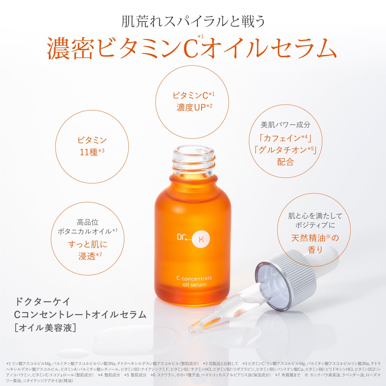 Dr. K Vitamin C Serum with Glutathione and Caffeine for Moisturizing and Sebum Control
