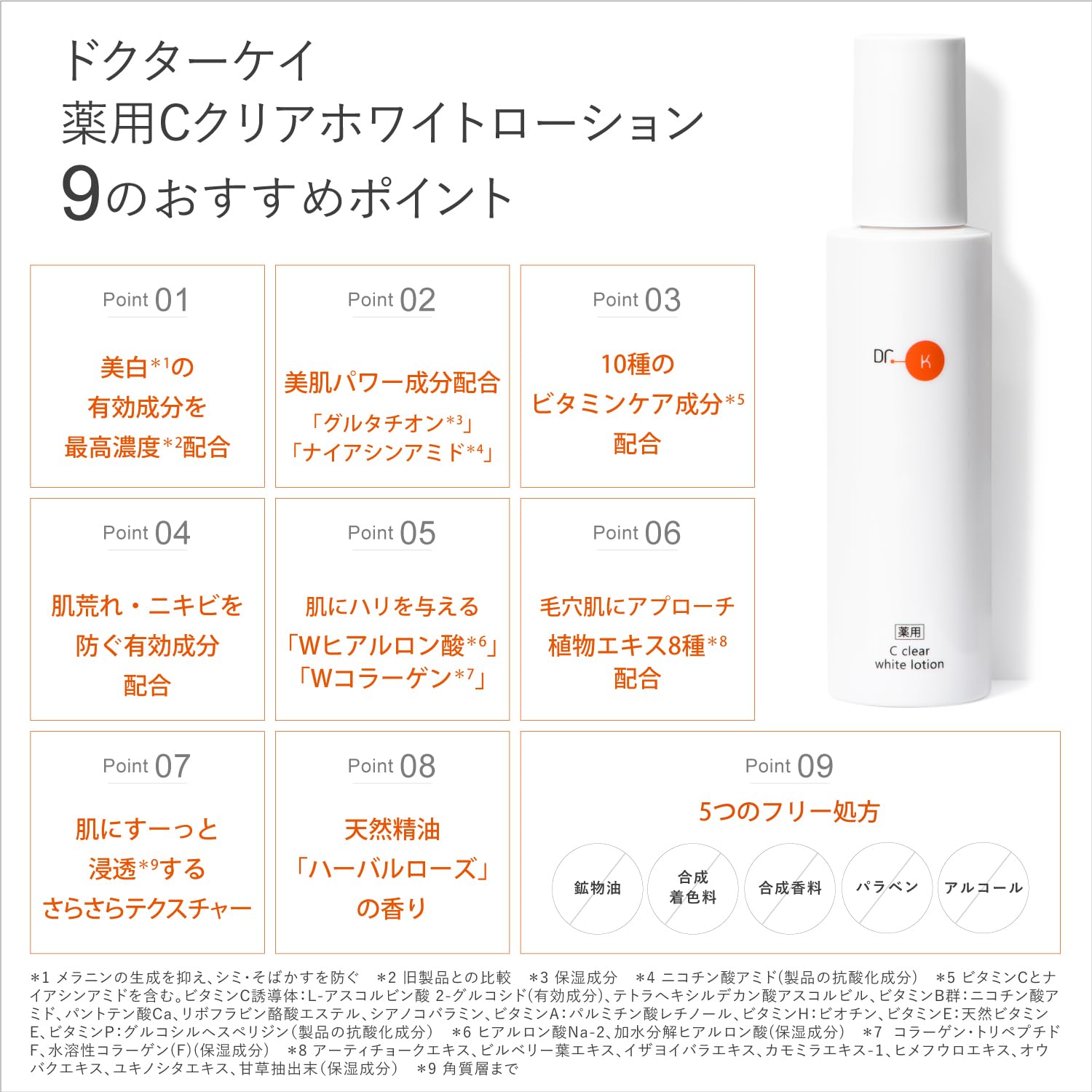 Dr. K Medicated C Clear Lotion with Vitamin C & Niacinamide for Acne Care