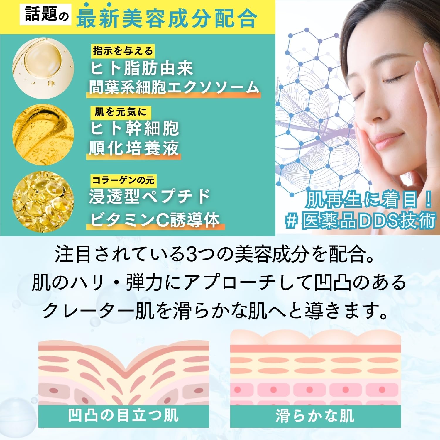 Doctor Re9 Bell Queen Exopeel Serum for Crater Scars and Rough Skin Care