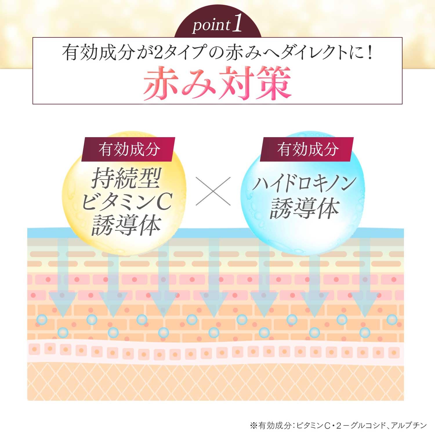 Doctor Re9 Introductory Medicated Serum for Sensitive and Rough Skin