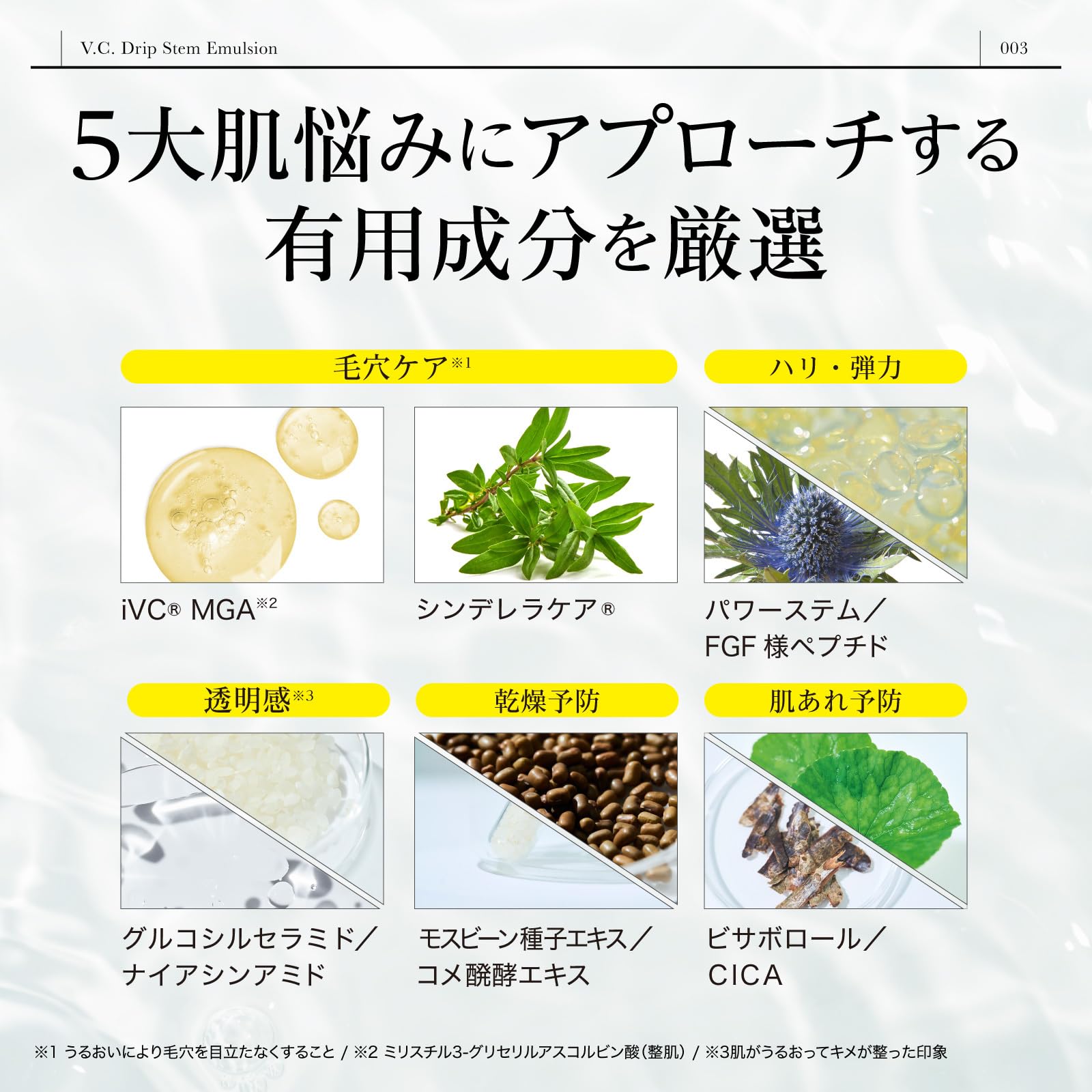 Dr365 Doctor Sanrokugo Vc Drip Stem Emulsion 100Ml for Sensitive Acne-Prone Skin