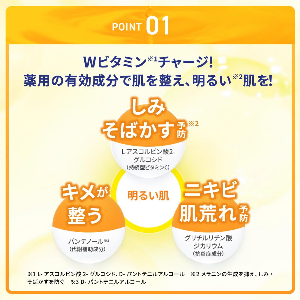 Melano Cc Medicated Whitening Lotion 170ml with Vitamin Boost and Panthenol