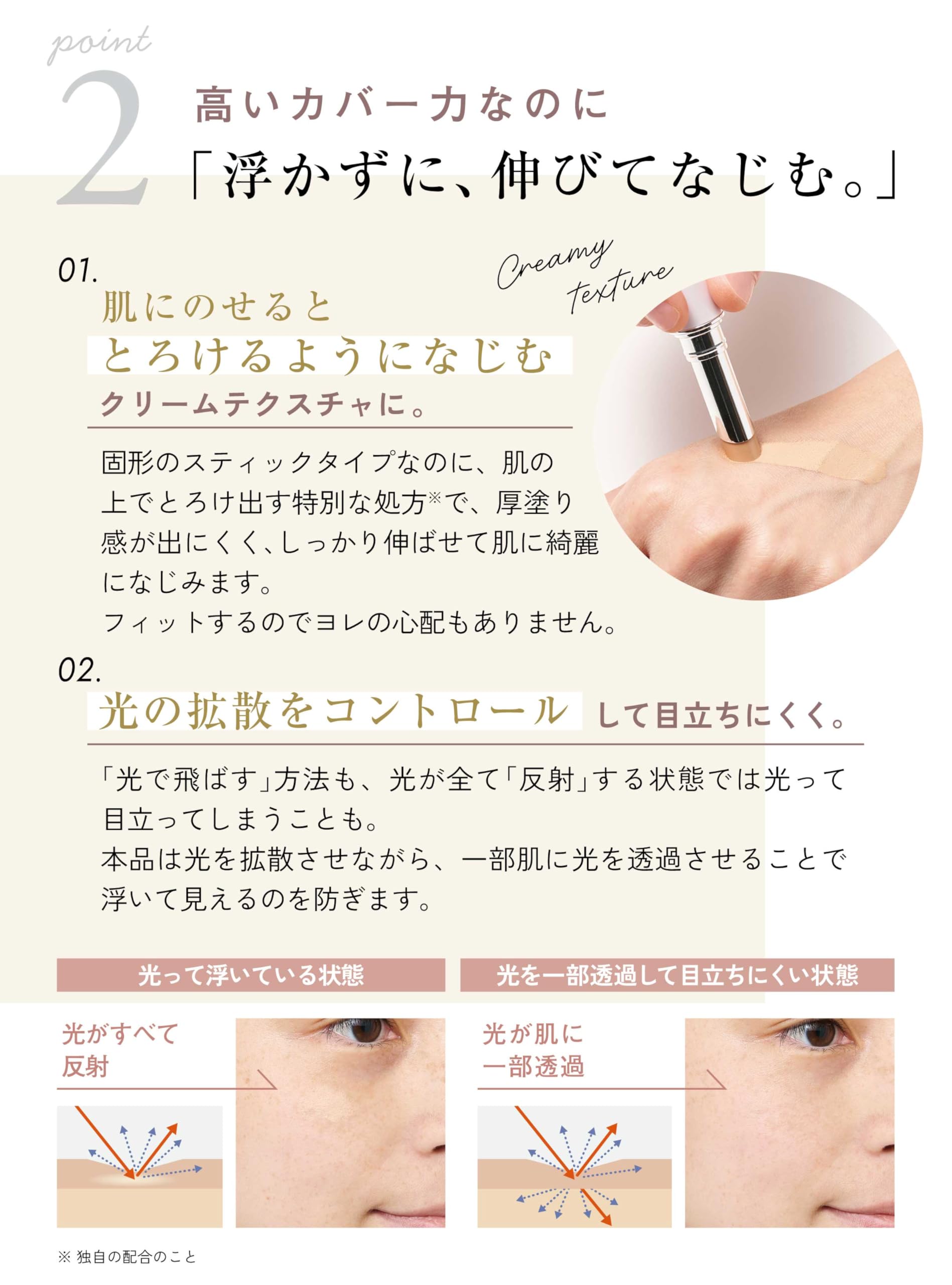 EX:BEAUTE Medicated White Concealer Natural Finish High Coverage 1 Bottle