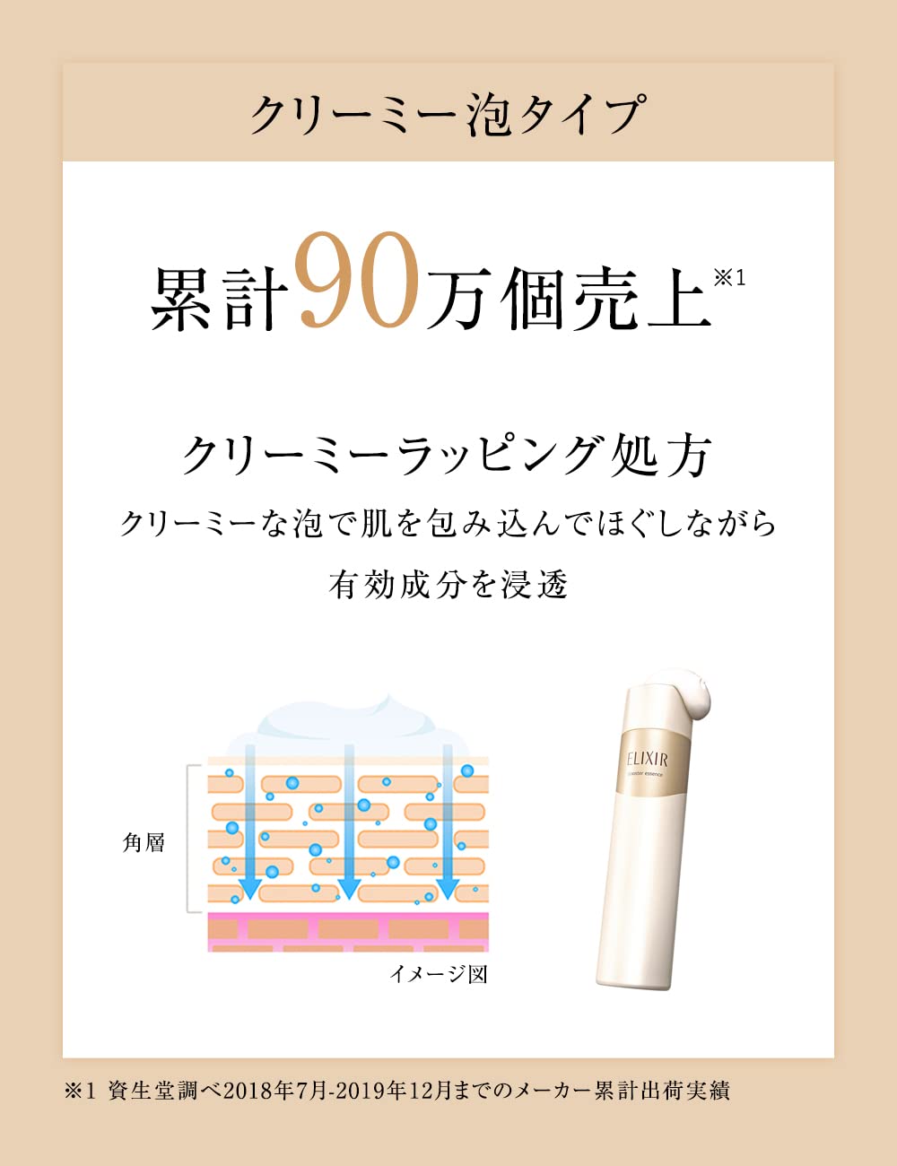 Elixir Booster Essence C 90G by Shiseido - Moisturizing Superieur Serum