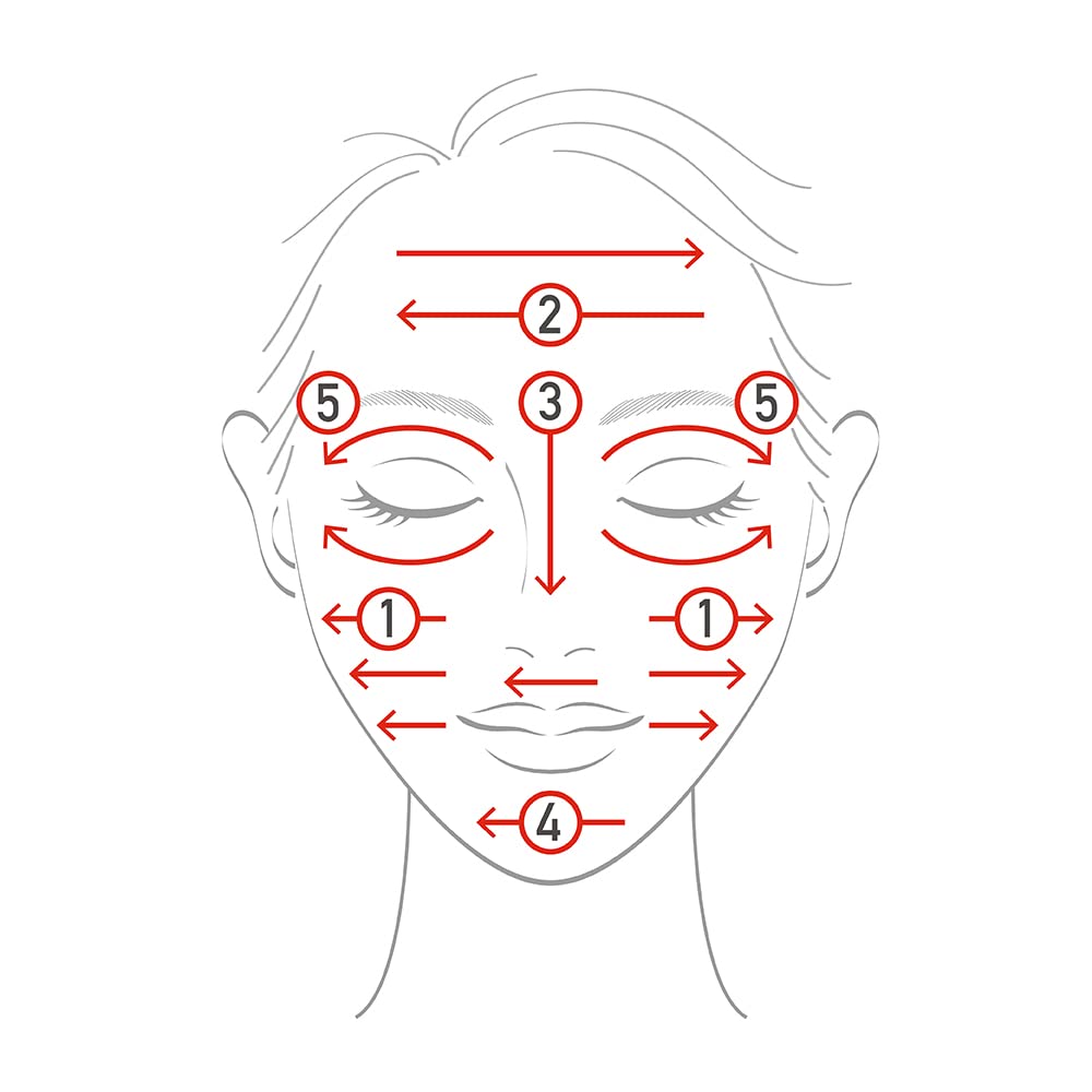 Est The Lotion Refill by Est - Hydrating Skincare Solution
