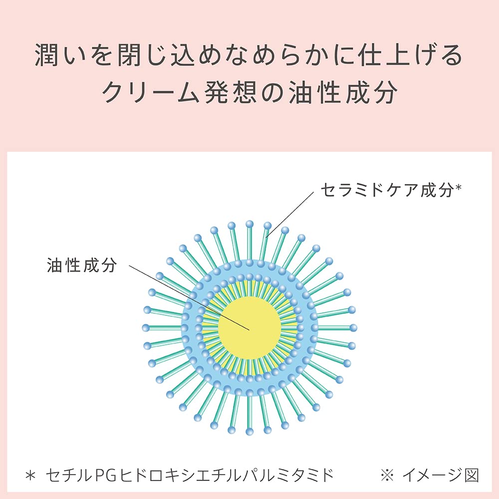 Est Intensive Body Serum for Deep Hydration and Radiant Skin