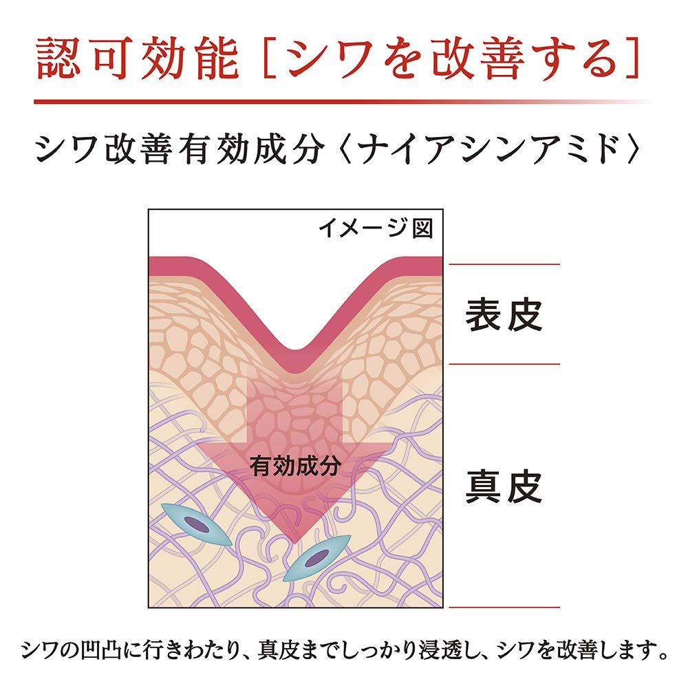 Est Wrinkle Solution Plus Anti-Aging Serum 20G for Youthful Skin