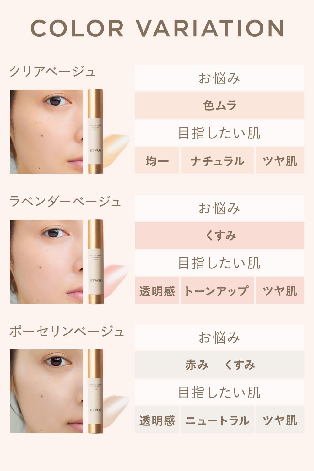 Etvos Mineral Inner Treatment Base SPF31 25ml Porcelain Beige Face Primer