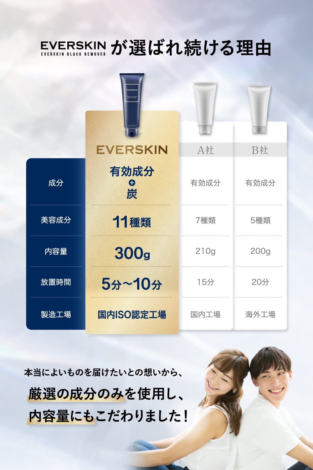 Everskin Men's Hair Removal Cream Vio Area 300G Charcoal Blend Japan-made