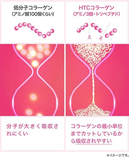 Fancl Deep Charge Collagen 180 Tablets - 30 Day Supply for Youthful Skin