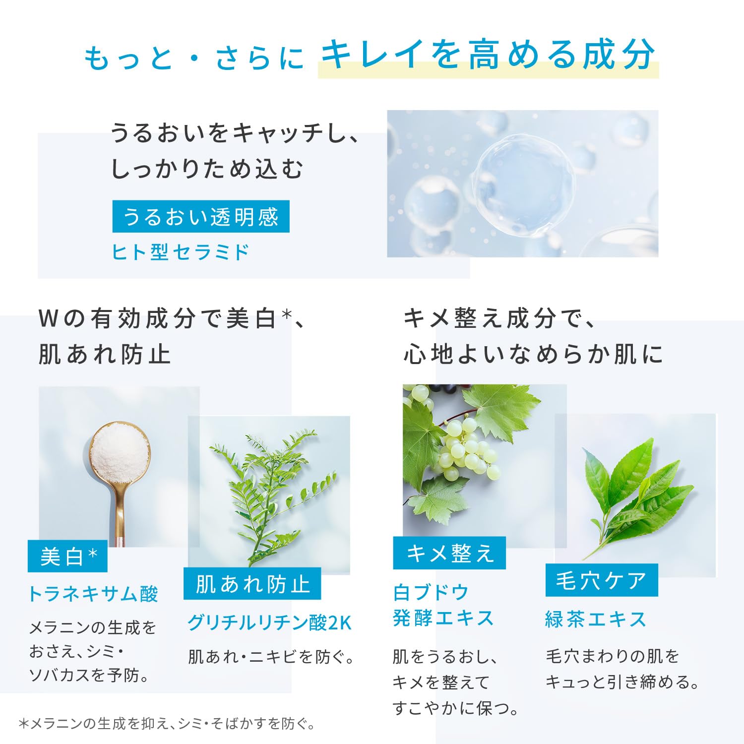 Fancl Toiro Balancing Drop 120ml Additive-Free Lotion for Skin Care