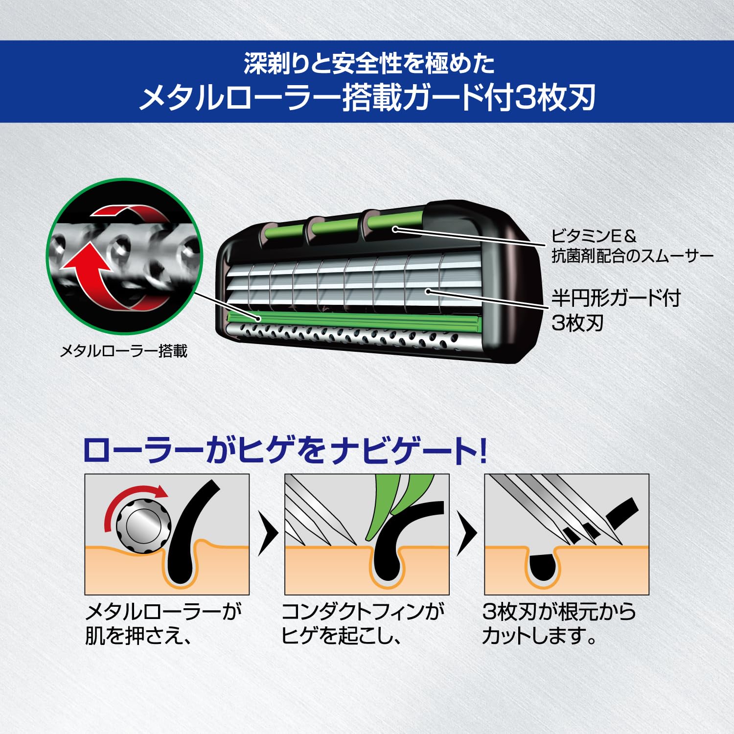 Feather F-System Mr3 Neo Spare Blade Refills Pack with 9 Cartridges