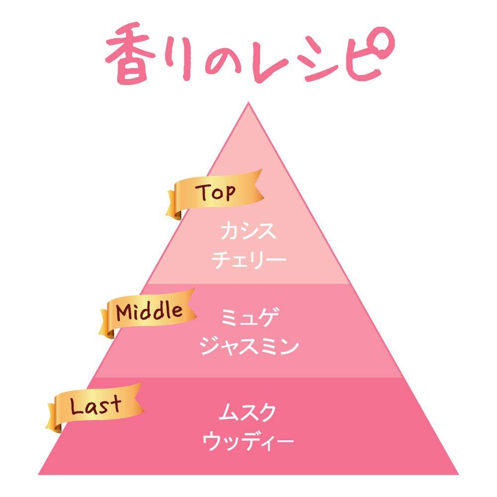 Fiancee Body Mist Baby Puff Scent - Light Fresh Fragrance Spray by Fiance