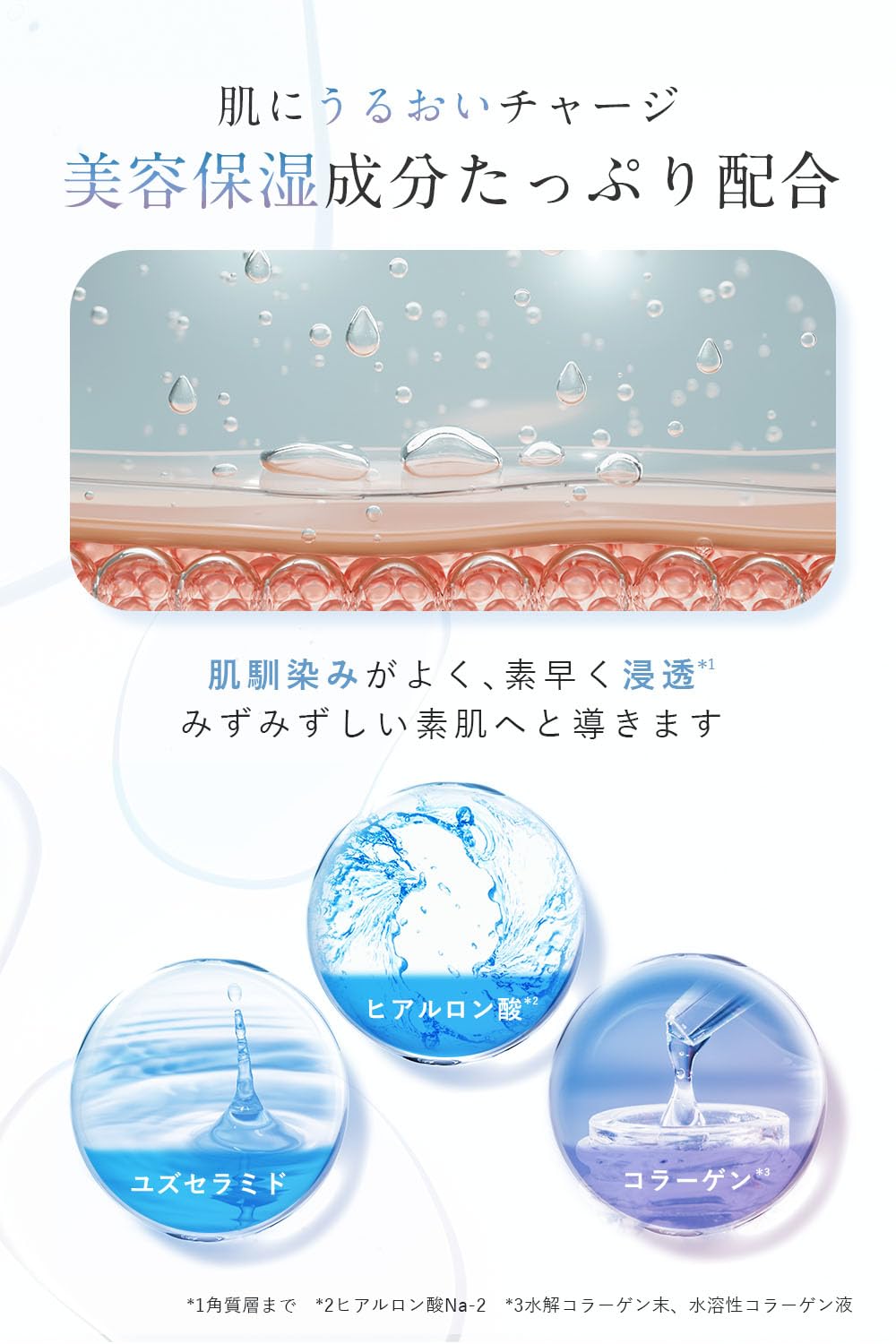 Whith White Fiswhite Ceramide Lotion 200ml Whitening Moisturizing Care