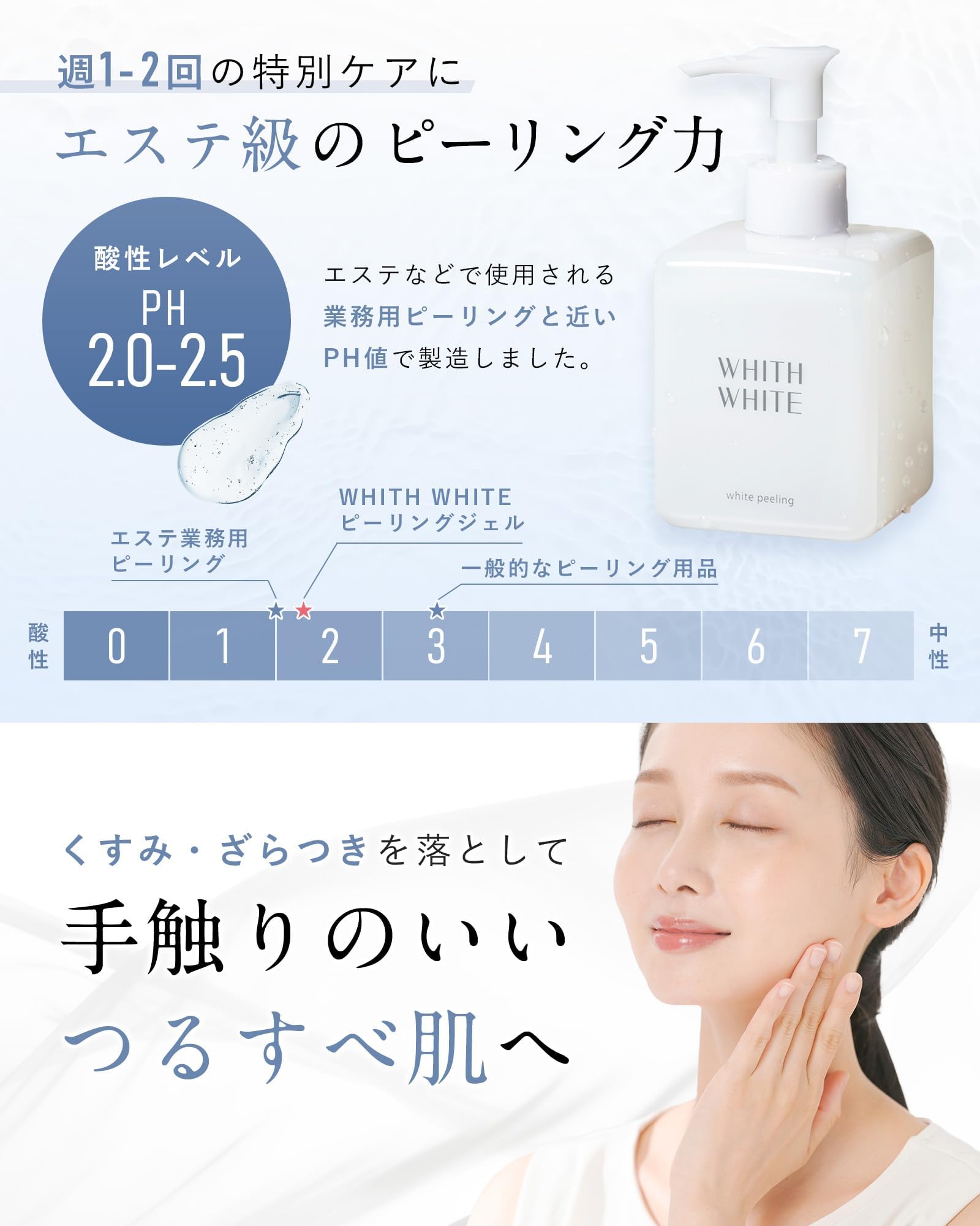 Whith White Fiswhite Peeling Gel 250G Pump Renewal Pore Cleansing Exfoliator