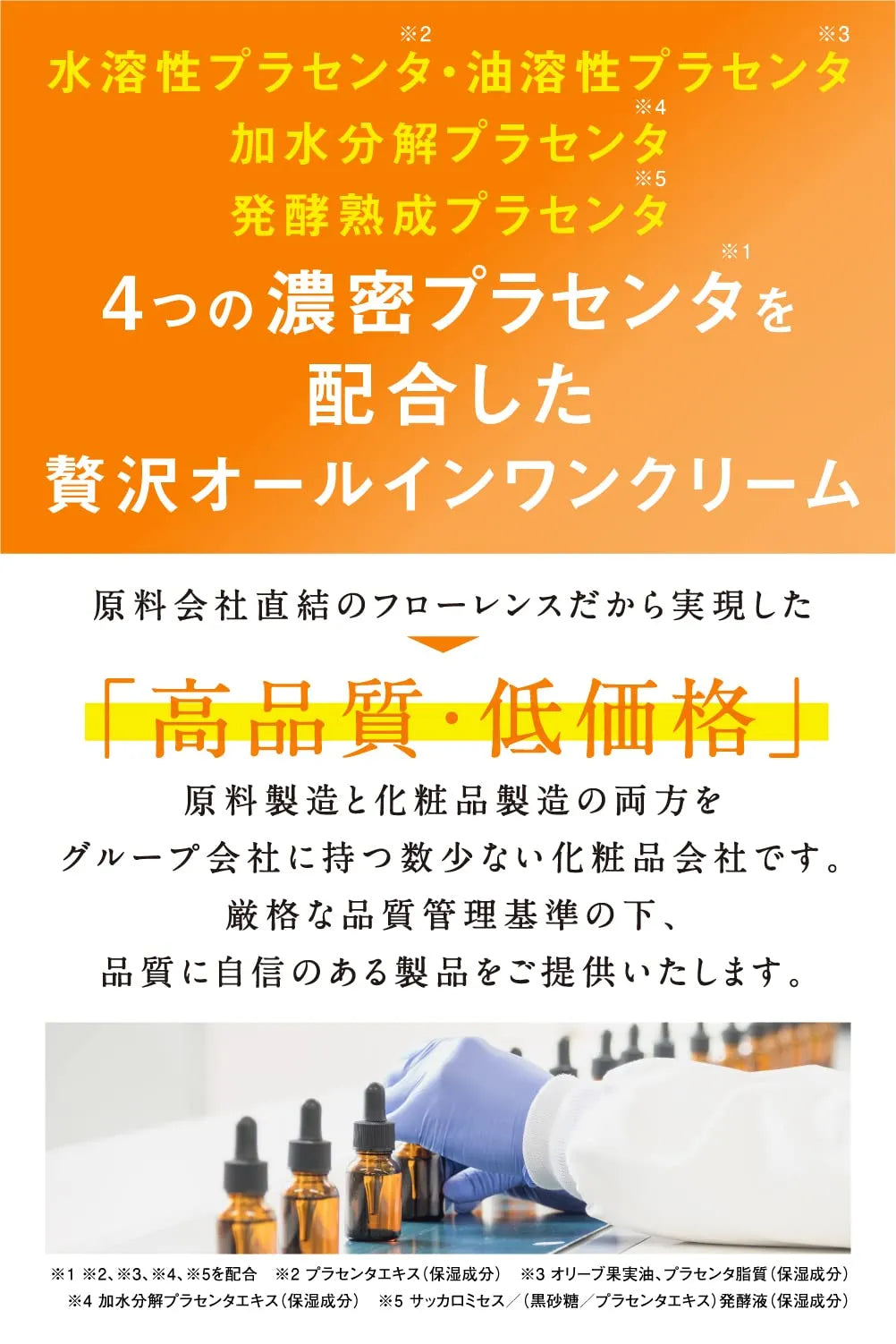 Blanc Pharmaceutical Four Pla Cream Moisturizing Cream 4 Dense Placenta Formula 50g - Face Cream