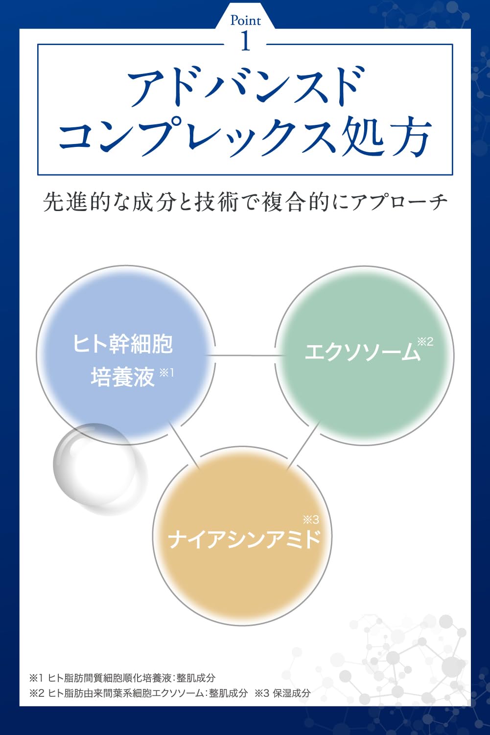 Fleuri Bright Shot Serum 30ml - Firming Luminous Skincare with Retinol