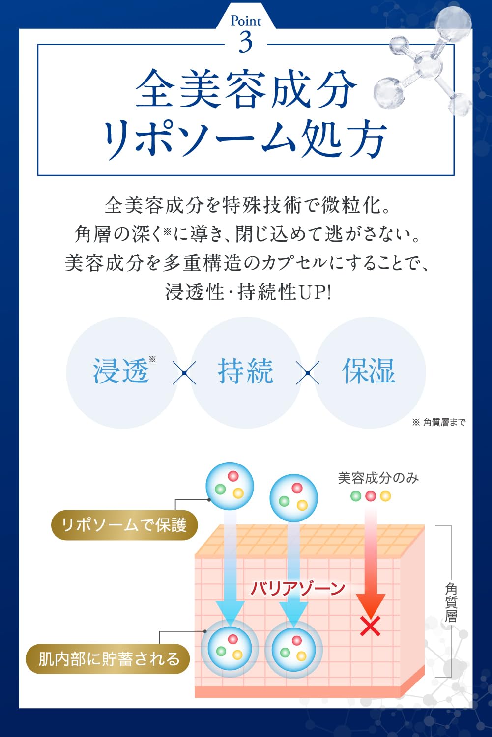 Fleuri Bright Shot Serum 30ml - Firming Luminous Skincare with Retinol