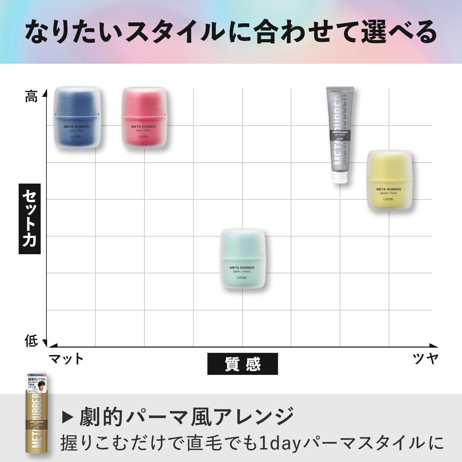 Gatsby Metalubber Clay Flex Matte Hard Hair Wax for Men 65g