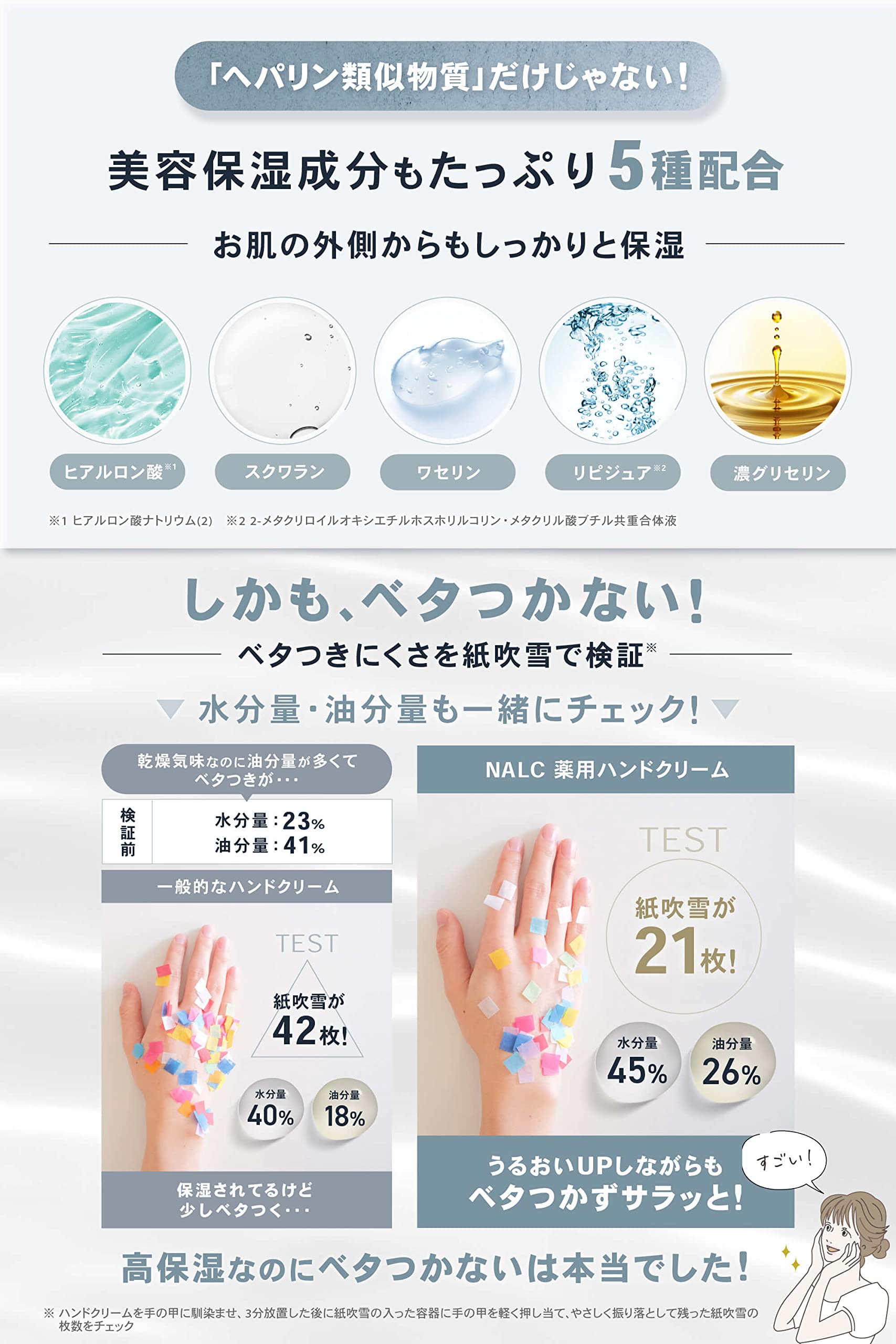 Nalc Hand Cream with Heparinoids Fragrance-Free Moisturizer 40g for Rough Hands