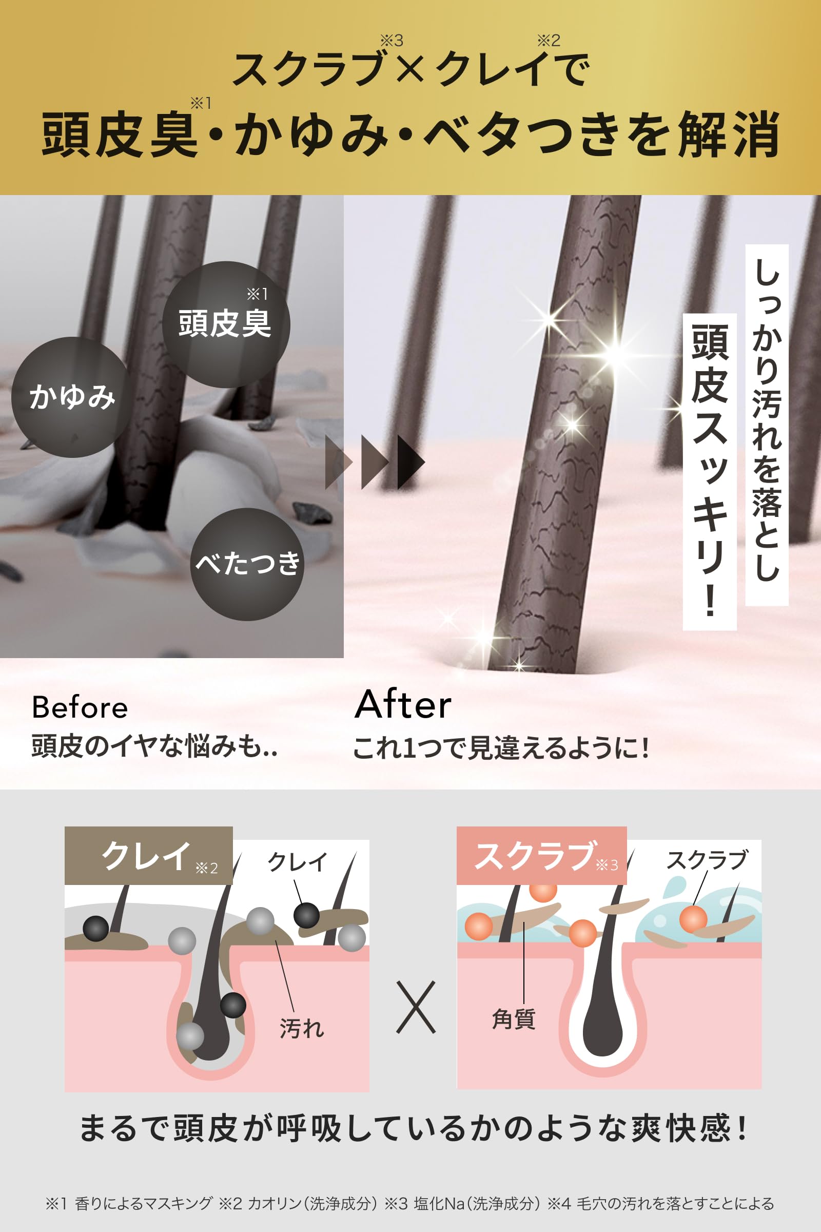 Emoc Tohica Deep Cleanse 175G Head Scalp Scrub Shampoo for Hair Care