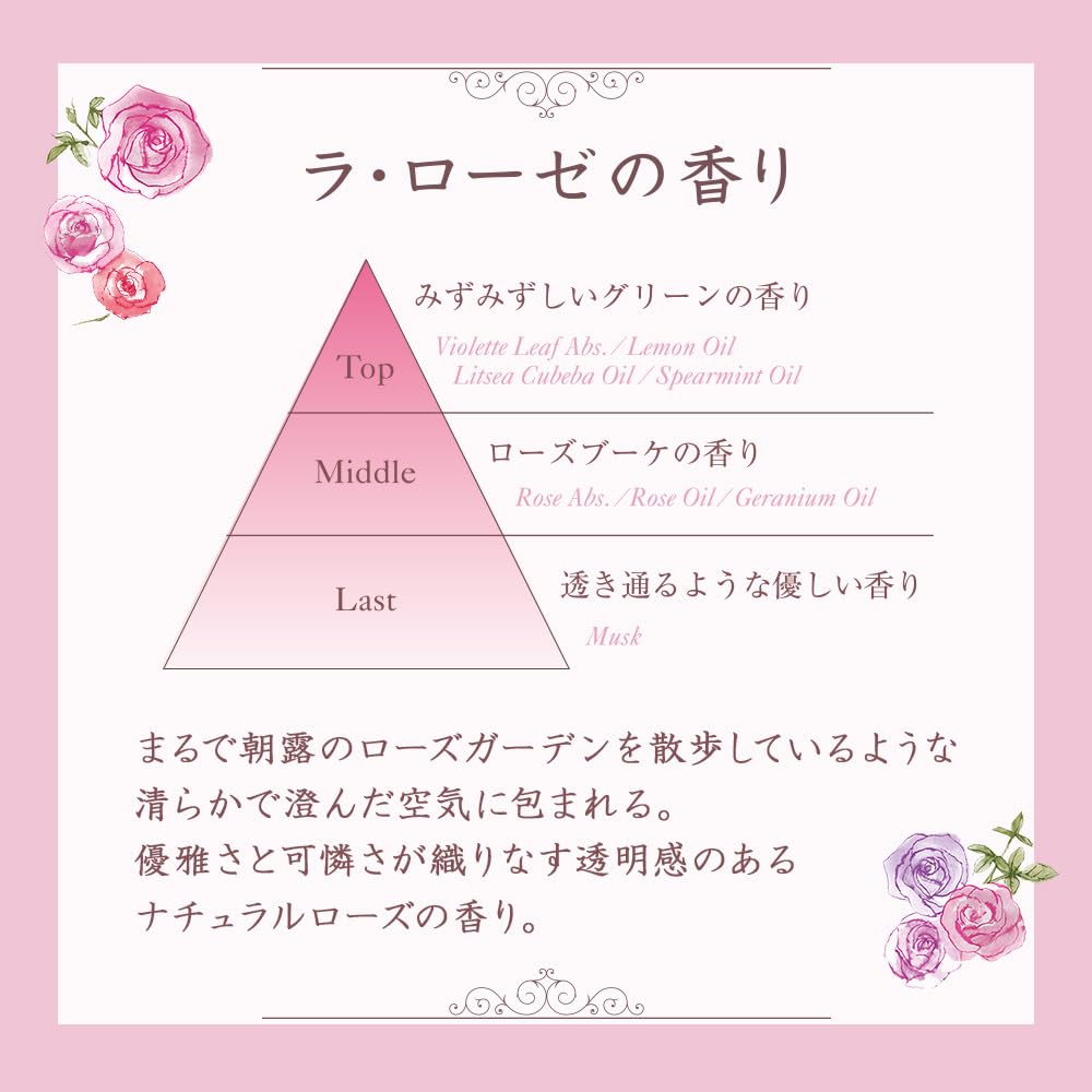 House Of Rose La Rose Body Powder 50G Fresh Rose Scent Loose Powder