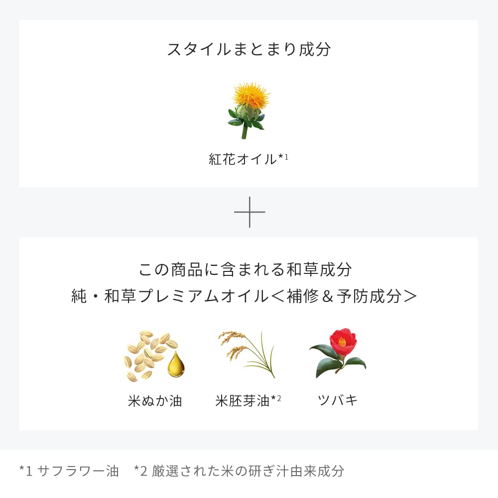 Ichikami Ing Happy Arrange Wax 28G | Fragrance Styling Damage Repair UV Protection