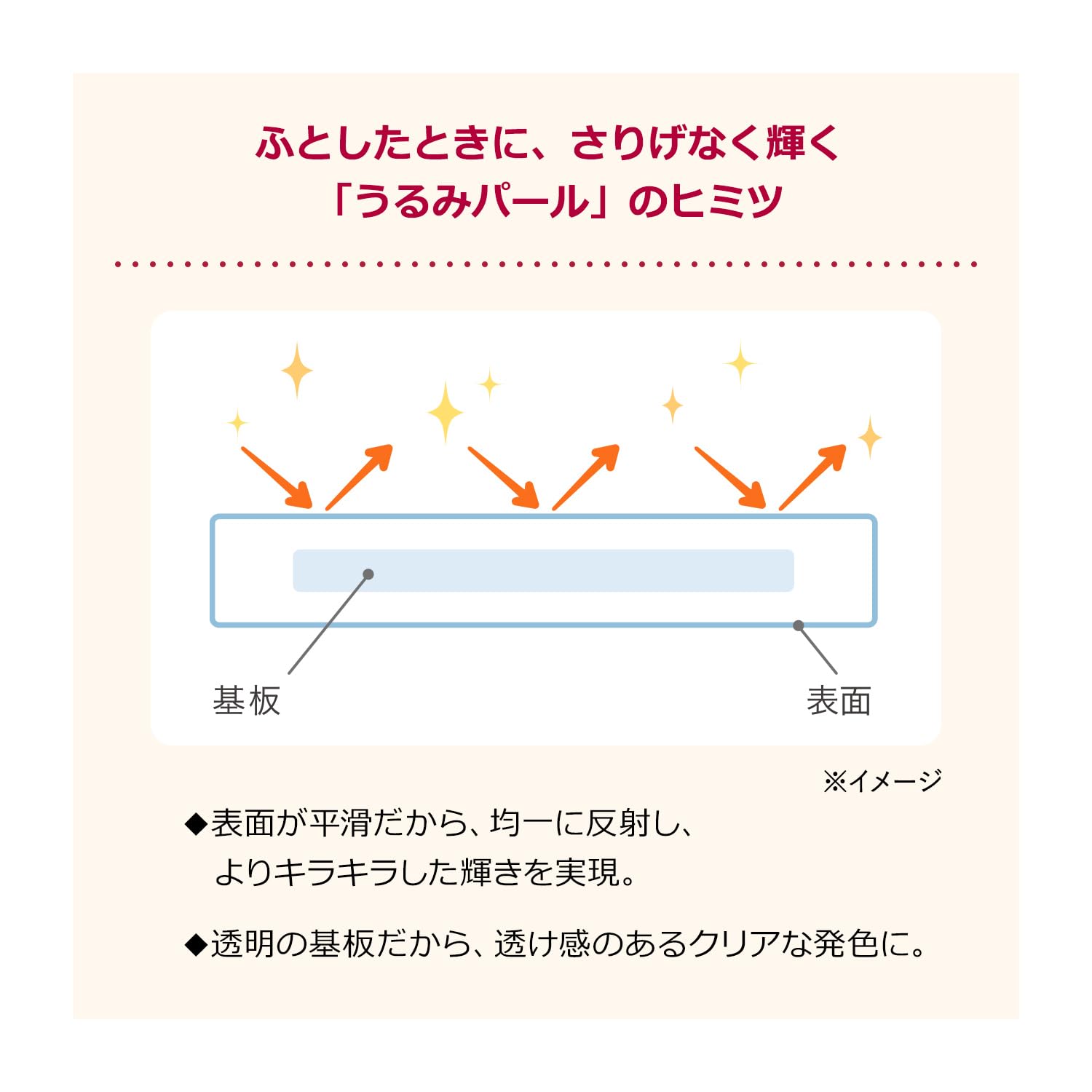 Integrate Snipe Gel Liner in Raspberry Brown RD510 Eyeliner 0.07G