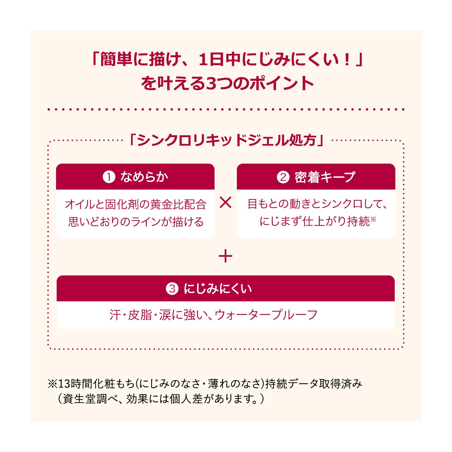 Integrate Snipe Gel Liner in Raspberry Brown RD510 Eyeliner 0.07G