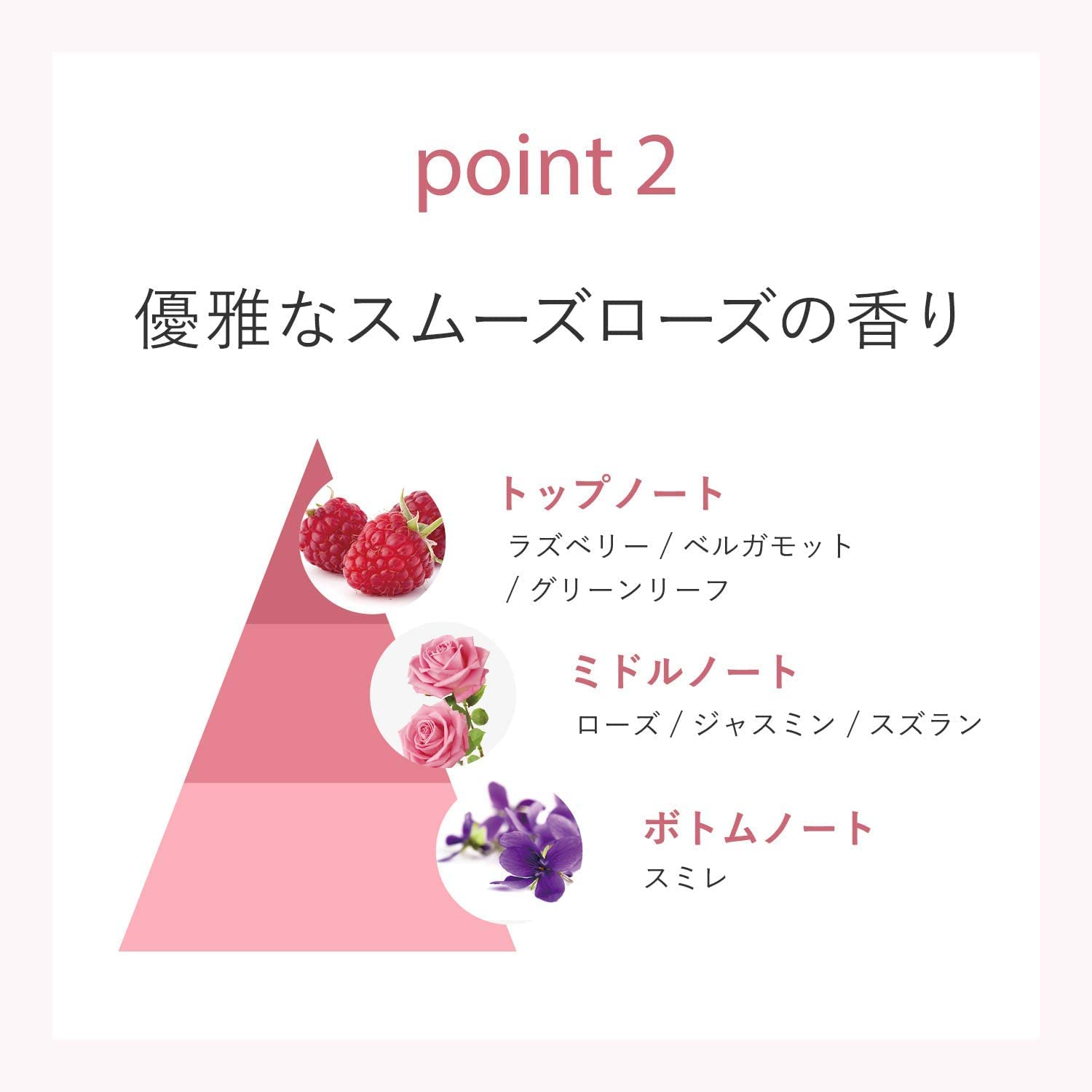 Johnson Body Care Premium Lotion Smooth Rose Moisturizing 200ml