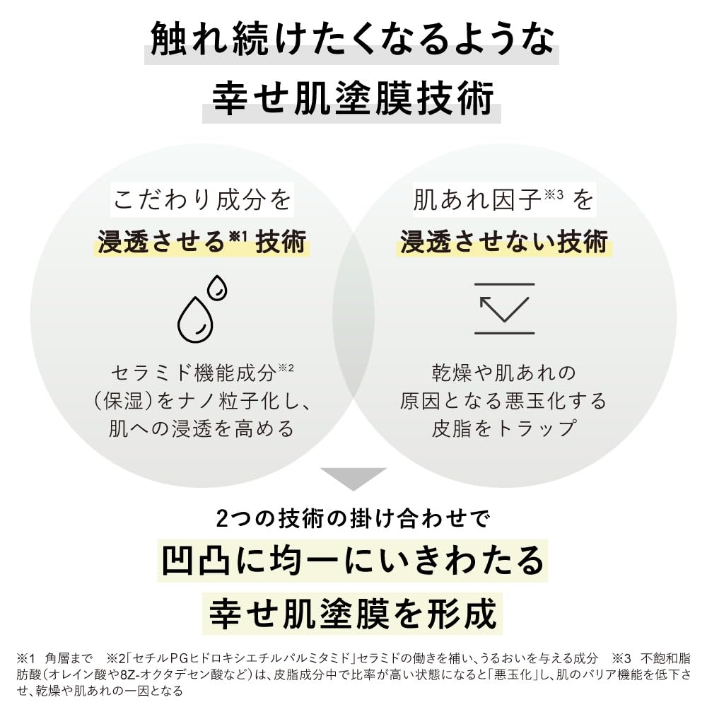 Kanebo Fusion Solution Serum - Nourishing Anti-Aging Skincare Formula