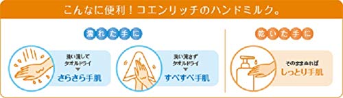 Kose Cosmeport Coenrich Moist Veil Hand Milk Refill Fragrance-Free 170Ml