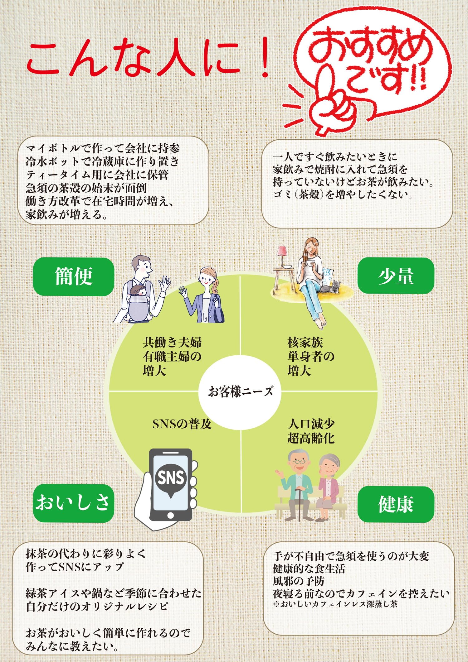 I'M Sorry Kunitaro Organic Ryokucha Japanese Green Tea Powder 50g